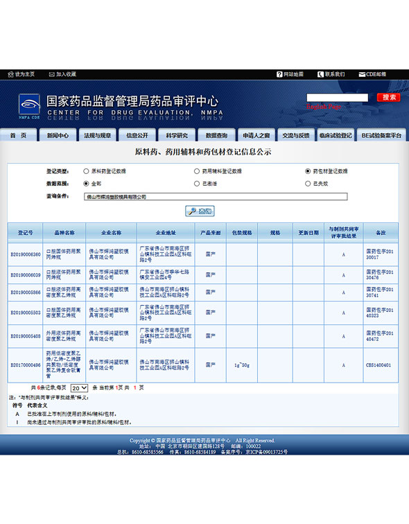 原料药、、药用辅料和药包材等级信息公示